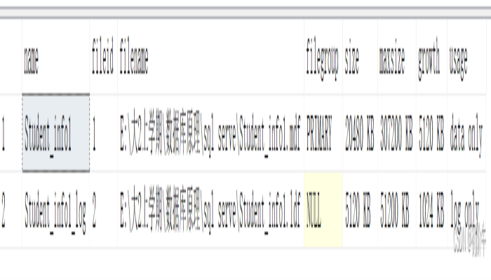 sql数据库入门(1) sql数据库入门(1)-图片3